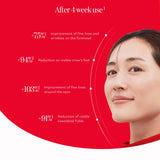 SK-II SKINPOWER Eye+Line Filler Cream 15g
