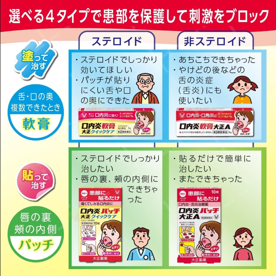 TAISHO PHARMACEUTICAL Stomatitis Ointment Taisho Quick Care 5g