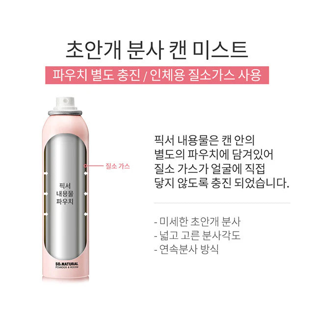 FIXX All Day Tight Make Up Setting Spray 120ml 1pc