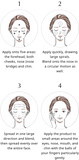 KANEBO ALLIE Sunscreen Radiance Spf50 Pa++++/25g