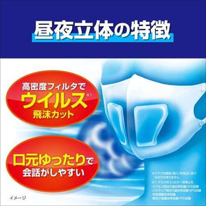 KOBAYASHI Nodonuru Wet Mask 3D Type #Fragrance-free 3P