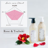 RINREN Rose & Camellia Shampoo 480ml