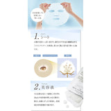 AXXZIA Beauty Force Treatment Mask AG 7片